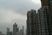 weather