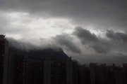 滿天黑雲 大雨前夕?