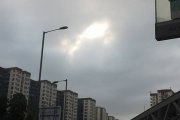 天空破洞 ---- 是事實還是小說？