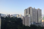 早上的能見度